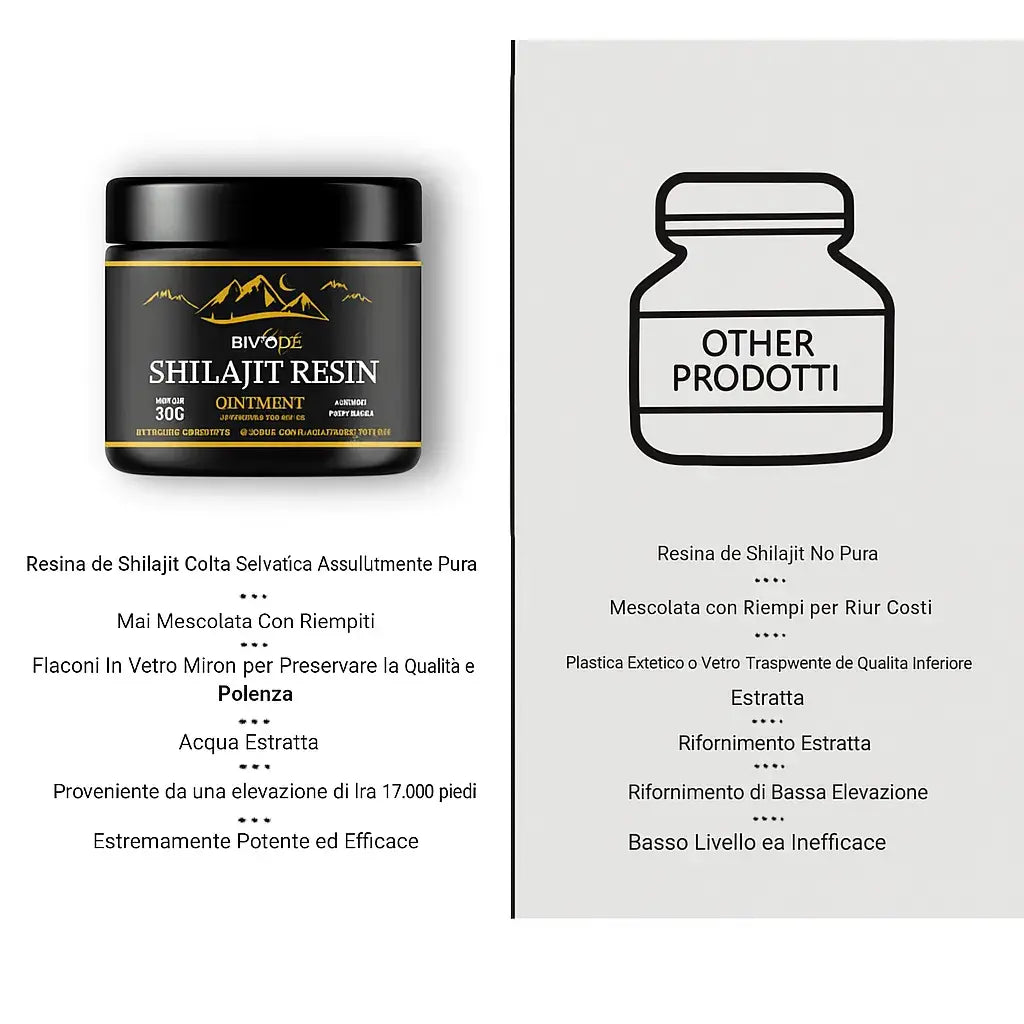 Shilajit 100% puro 💎 Fonte di energia vitale dell'Himalaya